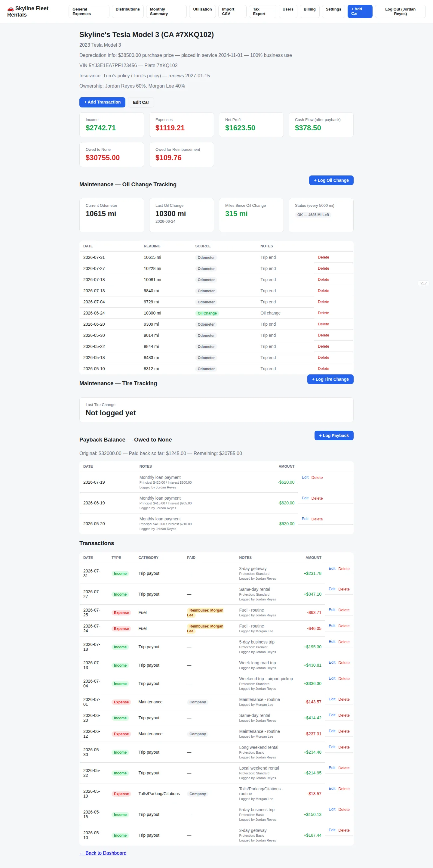 Vehicle-level detail screen in Turo Tracker using the Skyline Fleet Rentals demo company
