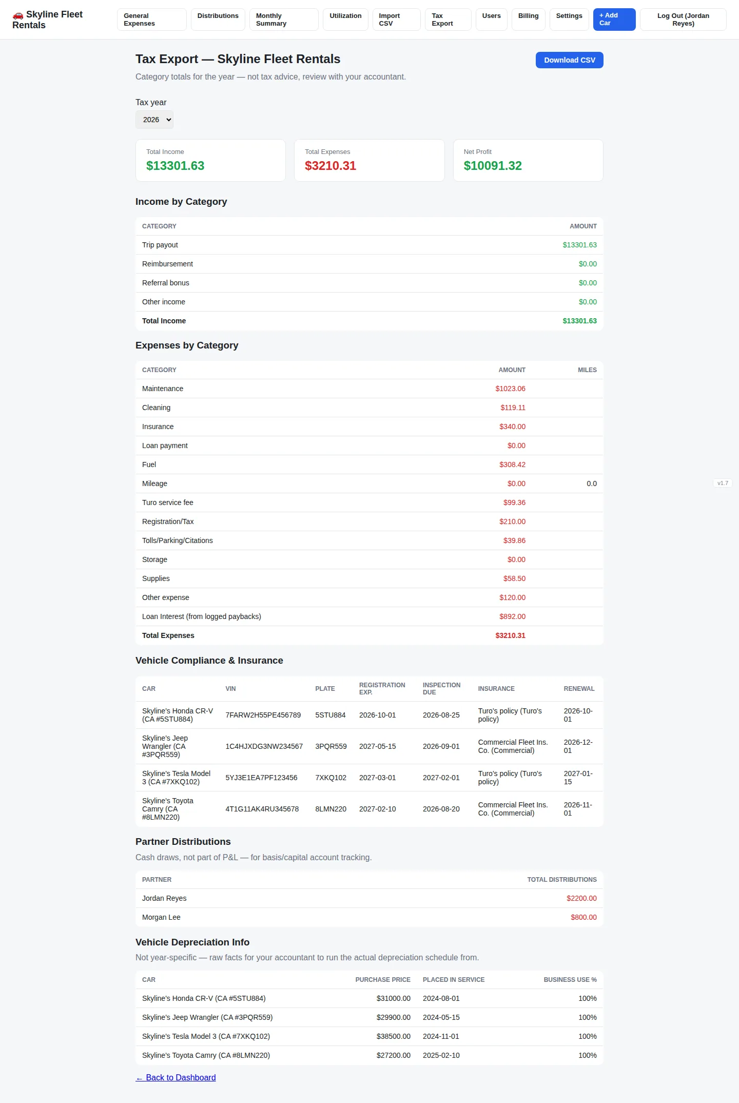 Tax-ready organization screen in Turo Tracker using the Skyline Fleet Rentals demo company